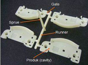 4腔简单注塑件举例